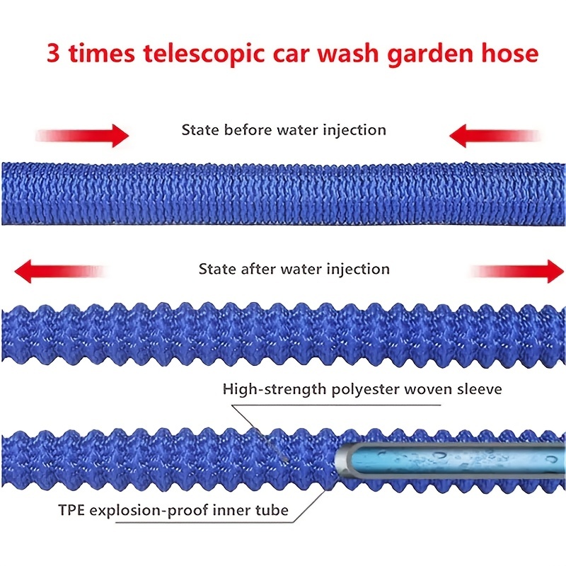 Heavy Expandable Magic Hose, W - Heavy Equipment Washing ulasan dan harga
