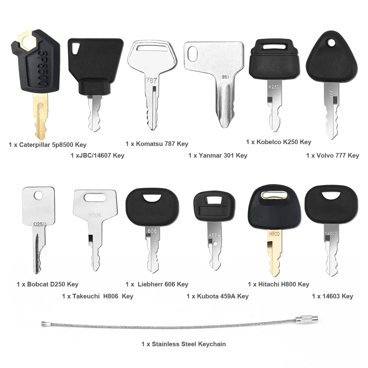 12 Keys Heavy Equipment Constr - Heavy Equipment Caterpillar ulasan dan harga